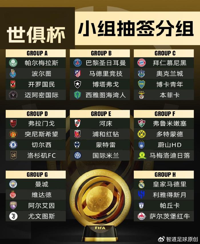 米兰体育-包含阿尔希拉尔替补席深度成优势，冲击世俱杯冠军的词条