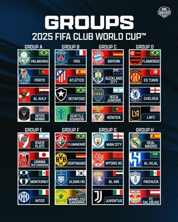 米兰体育-世俱杯最新新闻头条汇总(世俱杯2021参赛俱乐部)