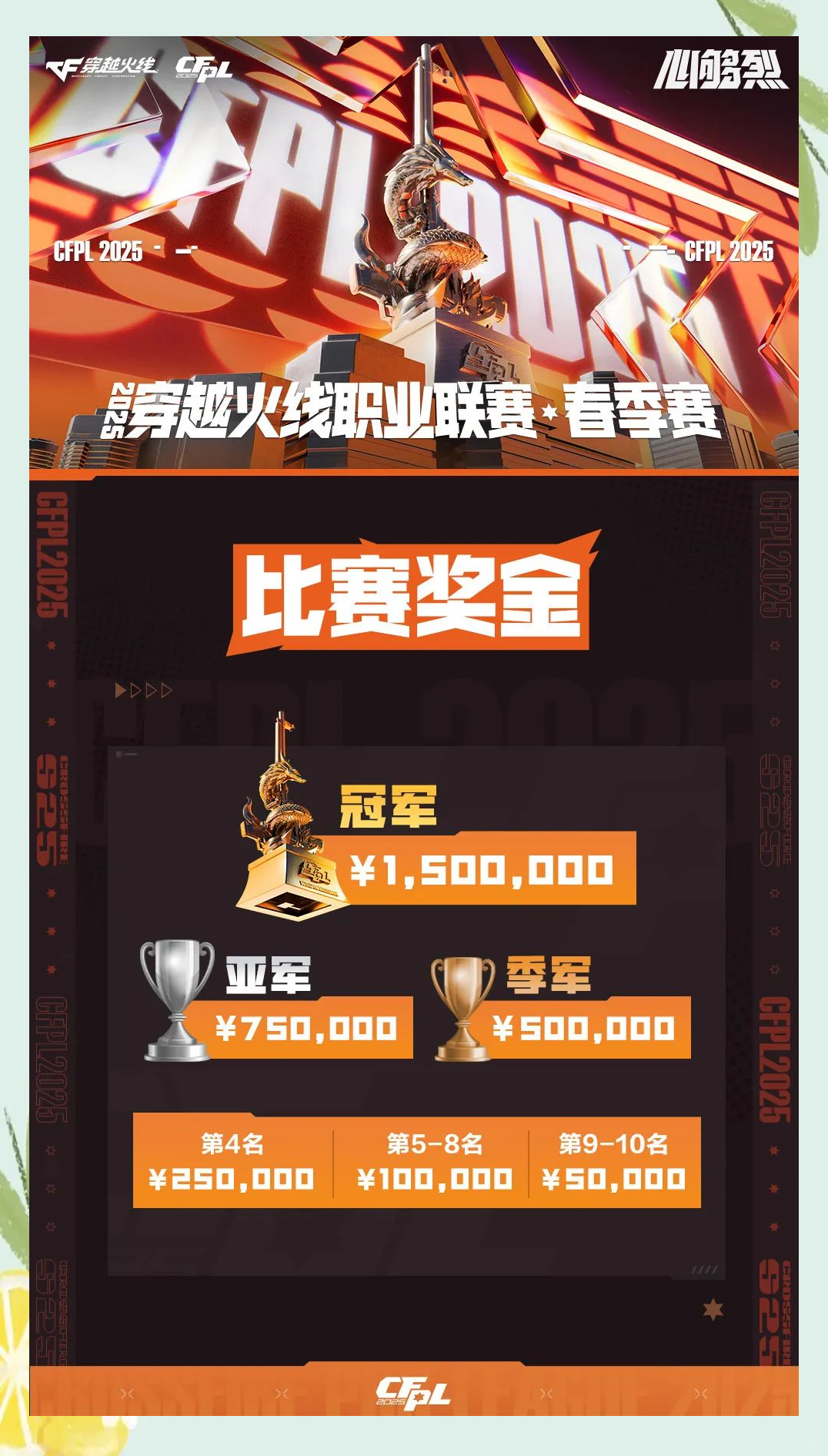米兰体育-《反恐精英：全球攻势》2025年冬季赛赛制调整，增加瑞士轮阶段(反恐精英世界大赛历届冠军)