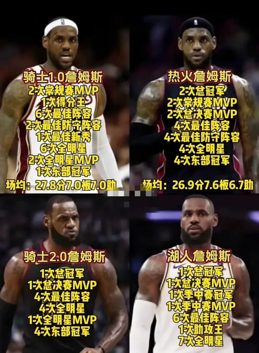 米兰体育-詹姆斯领军再胜对手，球队士气高涨