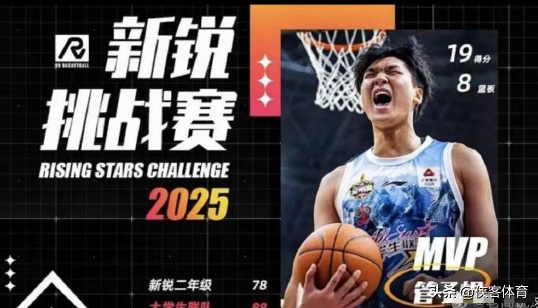 广州男篮官宣：北大男篮球员管子煜加盟广州队