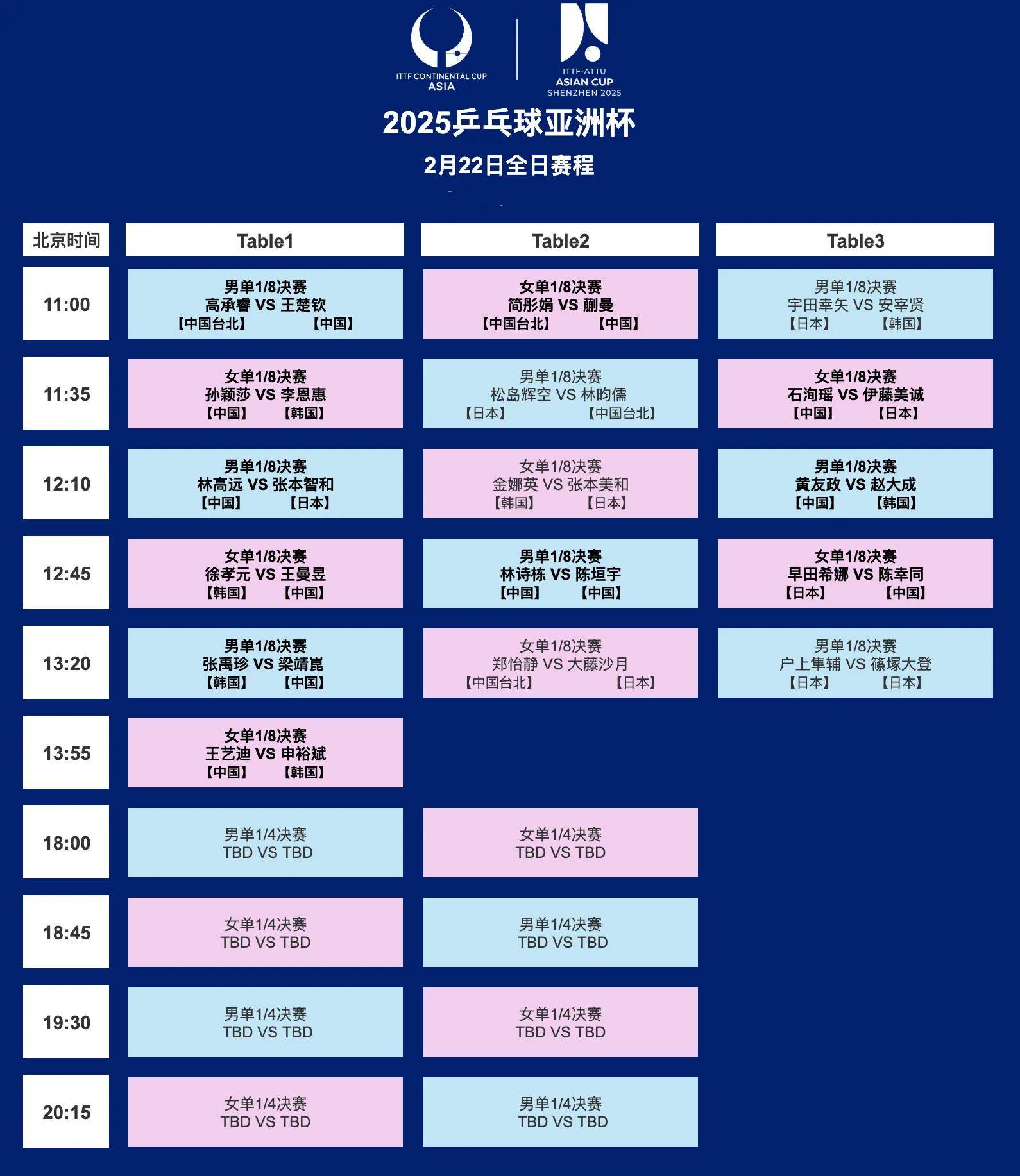 米兰体育-今晚19:30中央五套直播节目表:CCTV5CCTV5+节目赛事单东亚足球赛的简单介绍