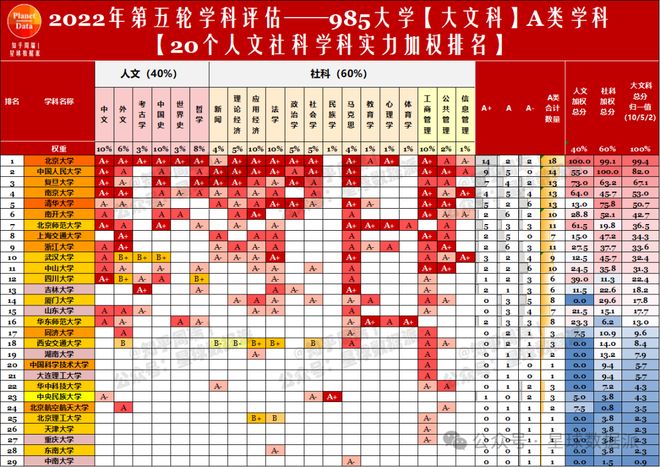 关于CBUAL官方公布今日MVP为帮助北大拿下队史第五冠的信息