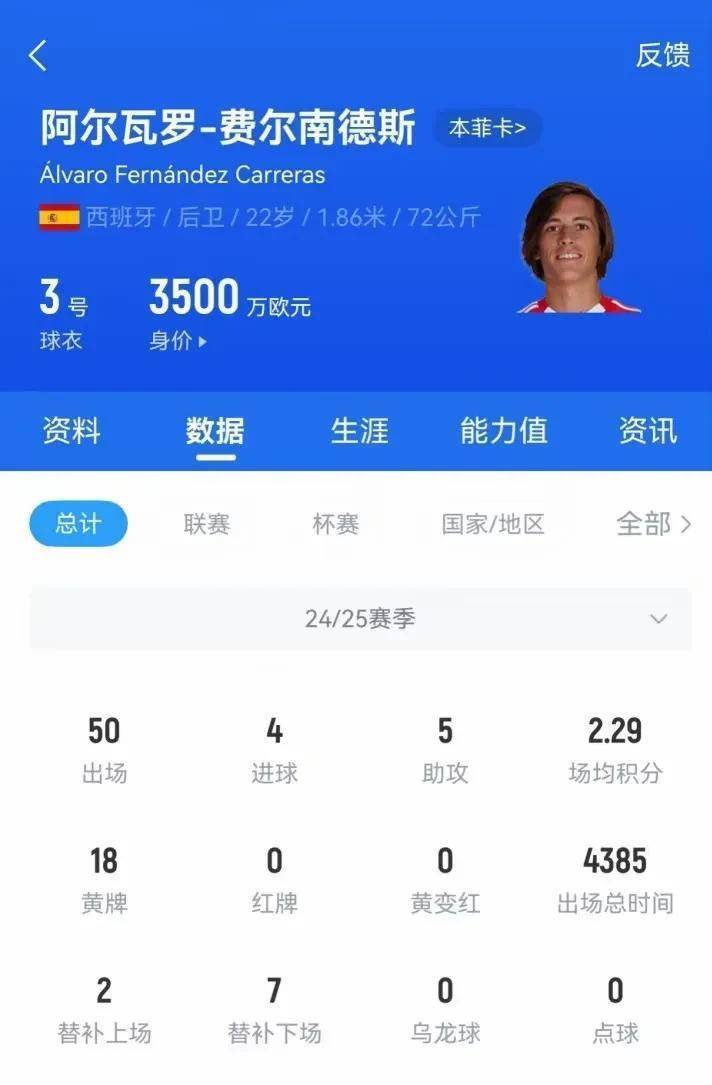 HEREWEGO！米兰购布莱顿左后卫今夏第四签即将达成的简单介绍