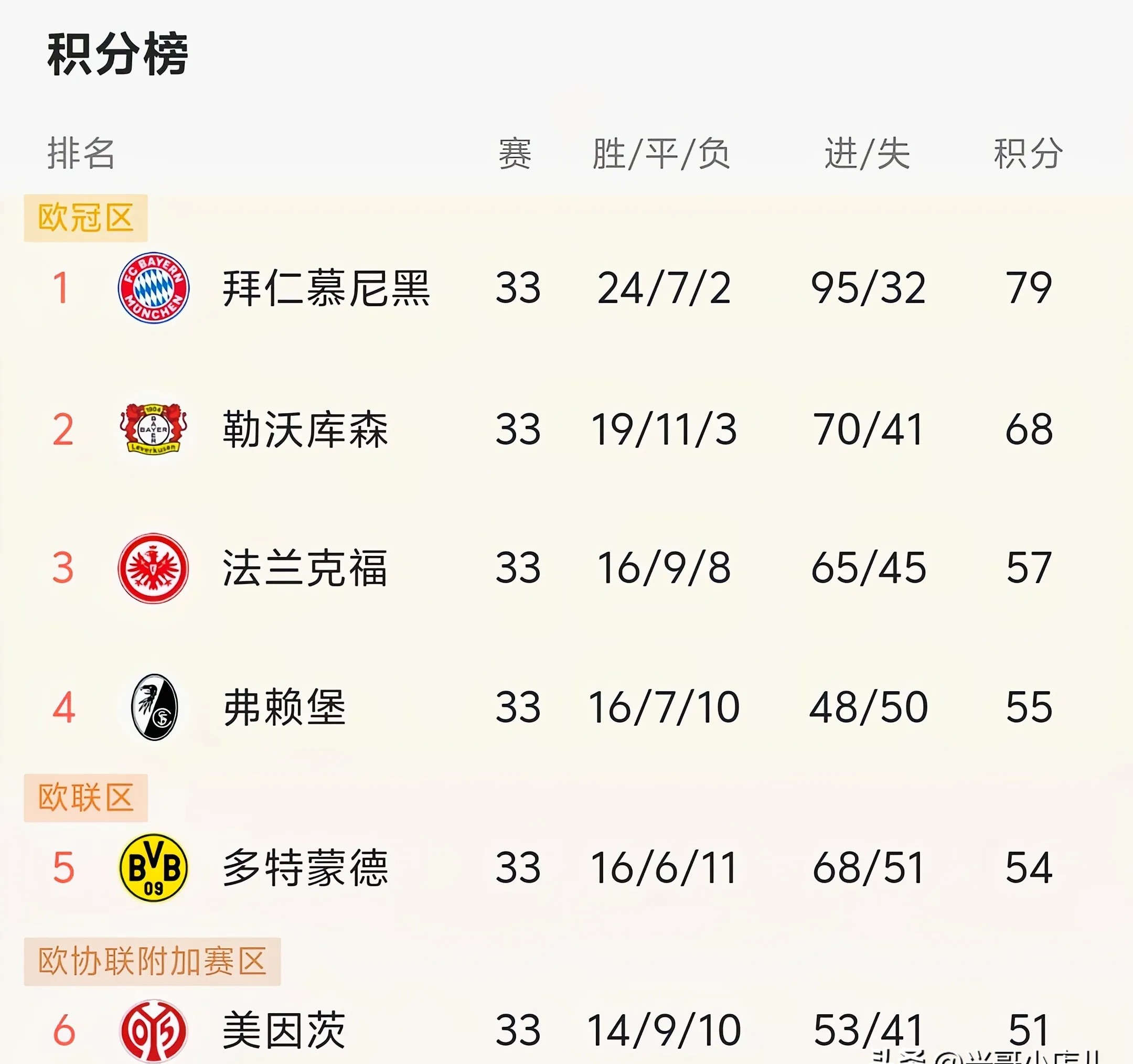 米兰体育-德国队大胜晋级，小组领先无悬念